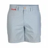 Beach Shorts